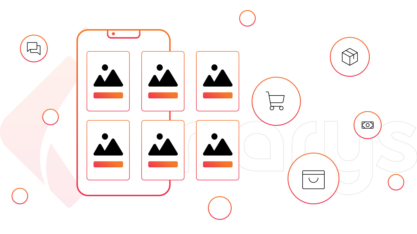 The Future of M-commerce